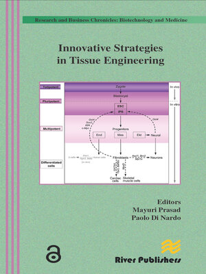 cover image of Innovative Strategies in Tissue Engineering